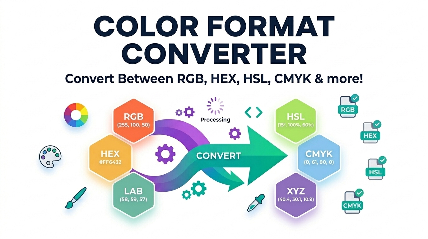 Color Format Converter