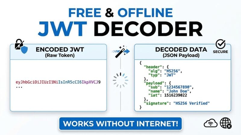 free offline JWT decoder