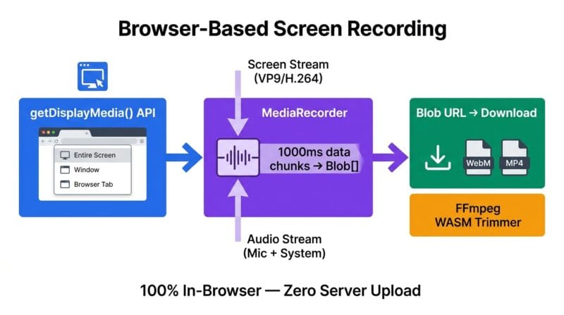 screen-recorder-studio-hero
