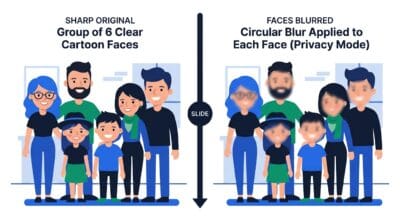 How to Blur Faces in Photos and Videos for Free