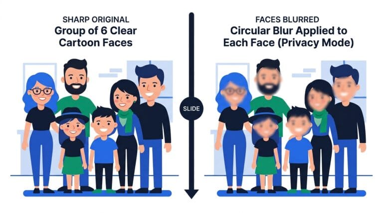 How to Blur Faces in Photos and Videos for Free